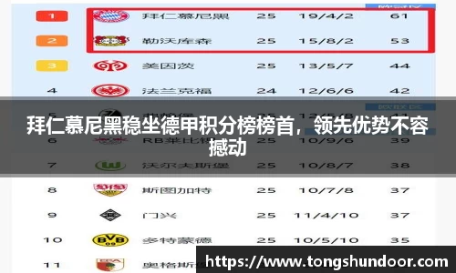 拜仁慕尼黑稳坐德甲积分榜榜首，领先优势不容撼动