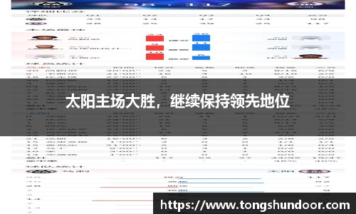 太阳主场大胜,继续保持领先地位