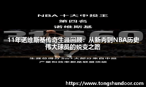 11年诺维斯基传奇生涯回顾：从新秀到NBA历史伟大球员的蜕变之路