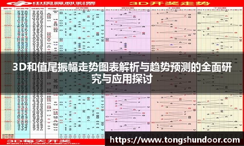 3D和值尾振幅走势图表解析与趋势预测的全面研究与应用探讨